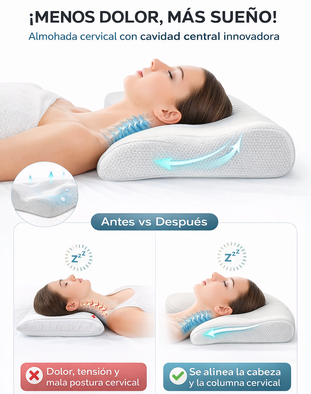 Almohada cervical de espuma viscoelástica